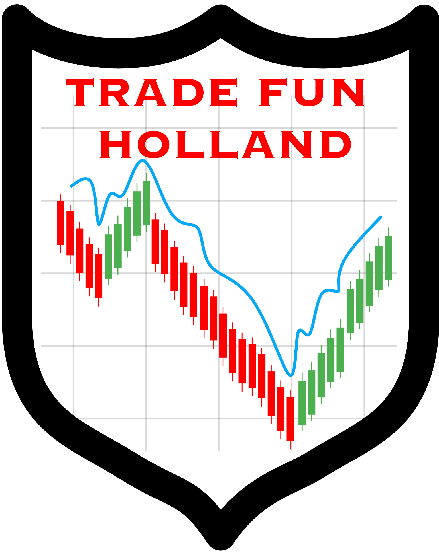 Logo TradeFunHolland